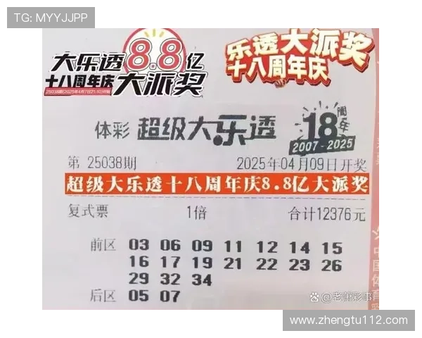 大乐透最新开奖视频全程回放与中奖号码公布