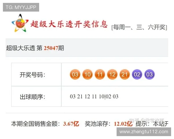 大乐透开奖过程是否存在人为作假嫌疑？